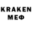БУТИРАТ бутандиол Mehriddin Kadirkulov